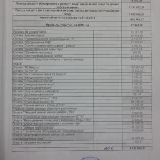 Ежегодный отчет за 2018г.
